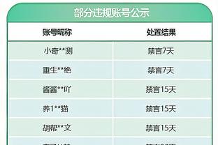 意媒：放弃博努奇后，罗马目标引进科雷尔或查洛巴